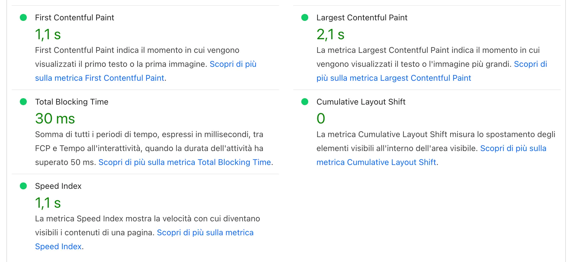 Core Web Vitals metrics performance test from Google PageSpeed Insights