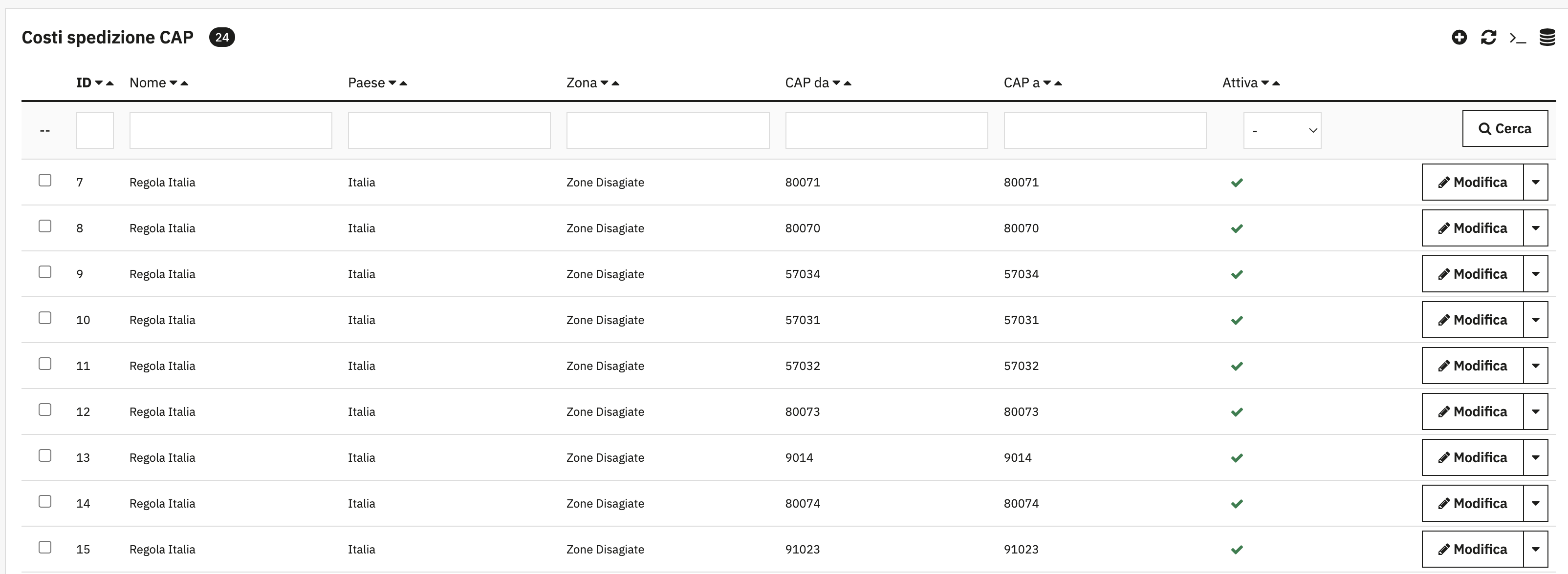 Costi di spedizione in base ai CAP per PrestaShop