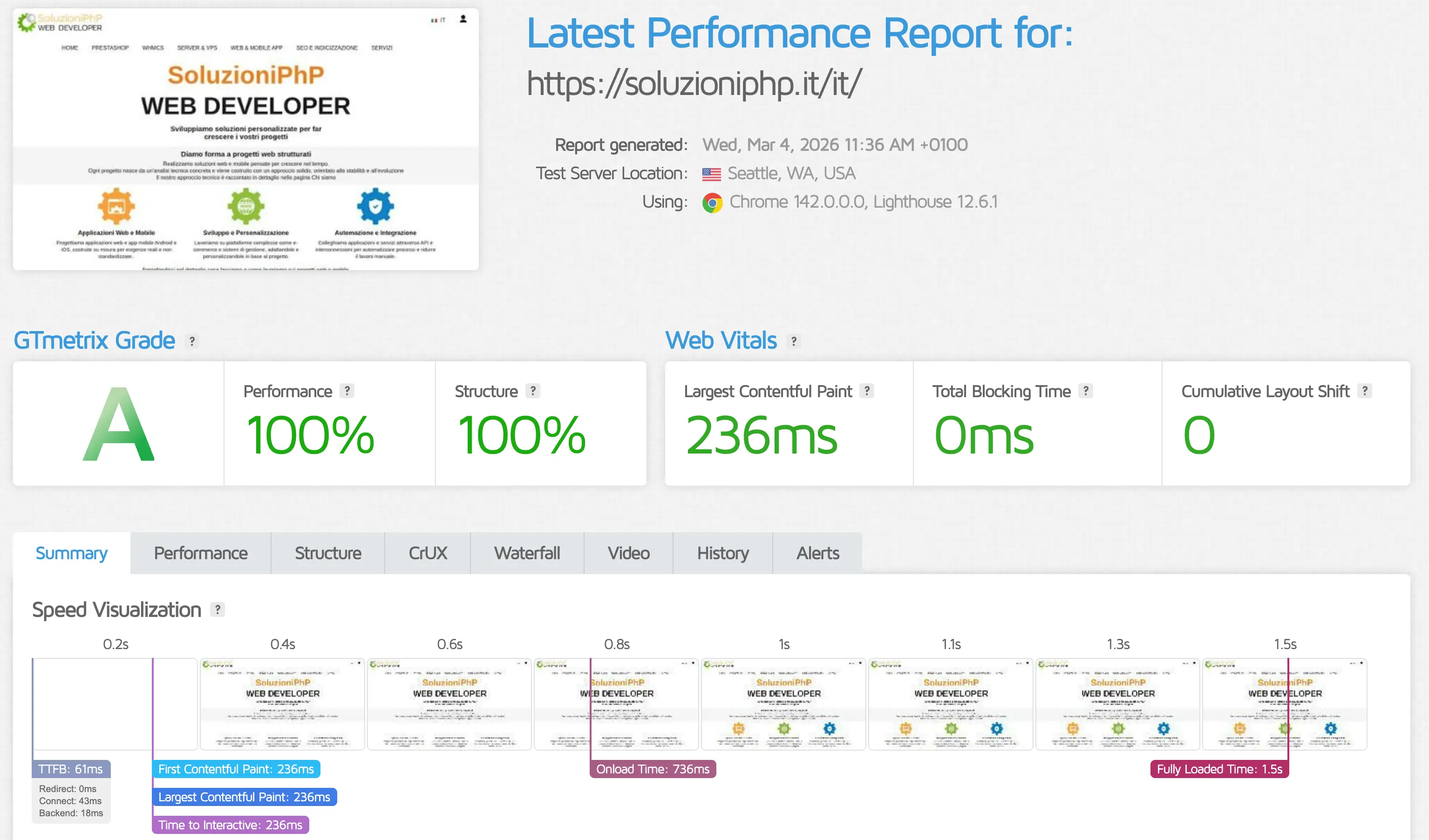 Prestashop performance GTmetrix grade A soluzioniphp Prestashop performance GTmetrix grade A soluzioniphp