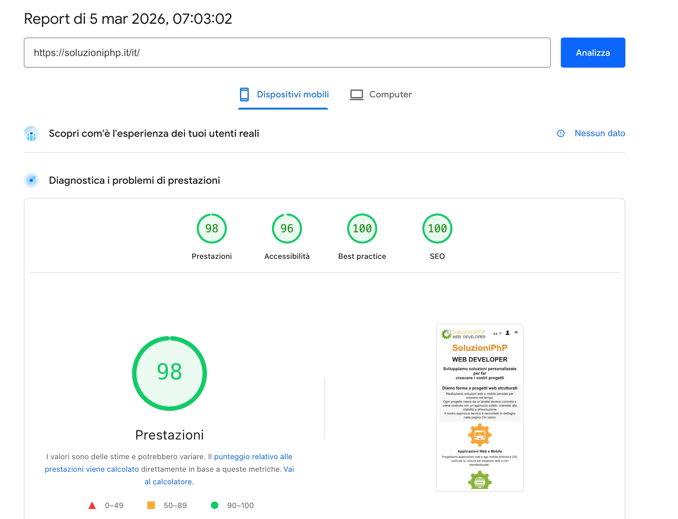 Google PageSpeed Insights performance analysis of the soluzioniphp.it website